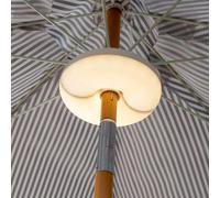 Ampoule Led Extérieure Parasol Ou À Poser Lima - New Garden