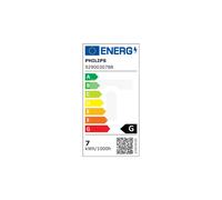 Ampoule LED MASTER 6.7W de remplacement 35W 410lm 929003078802
