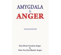 AMYGDALA AND ANGER: HOW BRAIN CREATES ANGER AND HOW YOU CAN CONTROL ANGER
