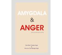 AMYGDALA AND ANGER: HOW BRAIN CREATES ANGER AND HOW YOU CAN MANAGE ANGER