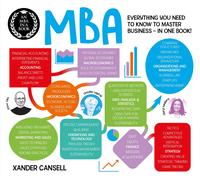 An Mba In A Book