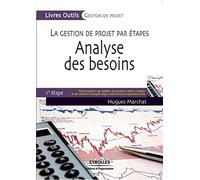 Analyse des besoins: La gestion de projet par étapes - 1ère étape