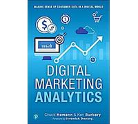 Analyse du marketing numérique