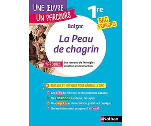 Analyse et étude de l'oeuvre - La Peau de chagrin de Balzac - Réussir son BAC Français 1re - Parcours associé Les romans de l'énergie : création et destruction - Une oeuvre, un parcours