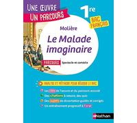 Analyse et étude de l'oeuvre - Le Malade Imaginaire de Molière - Réussir son BAC Français 1re - Parcours associé Spectacle et comédie - Une oeuvre, un parcours (6)