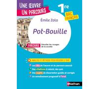 Zola – Pot-Bouille – Analyse et étude de l'œuvre : Réussir son BAC Français 1re 2027