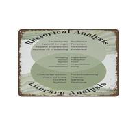 Analyse littéraire rhétorique en anglais - Décoration de salle de classe - Affiche d'écriture - Affiche de lycée - Décoration d'intérieur vintage - Panneaux en métal vintage - Parfait pour les bars