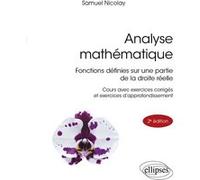 Analyse mathématique: Fonctions définies sur une partie de la droite réelle