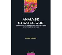 Analyse stratégique : Mouvements, signaux concurrentiels et interdépendance