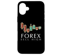 Analyse Technique élevée de la Vente sur Le Forex et état d'esprit de Croissance Coque pour iPhone 16 Plus
