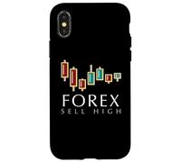 Analyse Technique élevée de la Vente sur Le Forex et état d'esprit de Croissance Coque pour iPhone X/XS