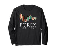 Analyse Technique élevée de la Vente sur Le Forex et état d'esprit de Croissance Manche Longue