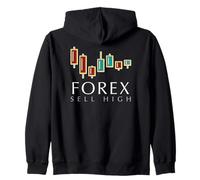 Analyse Technique élevée de la Vente sur Le Forex et état d'esprit de Croissance Sweat à Capuche