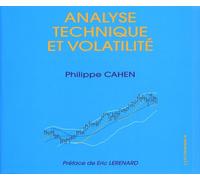 Analyse technique et volatilité