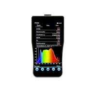 Analyseur XRF Portable Économique HP350C, Spectromètre CCT LED CRI Lux, Mesure précise
