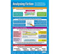 Analysing Fiction | Affiches anglaises | Papier brillant mesurant 850 mm x 594 mm (A1) | Affiches de salle de classe | Tableaux éducatifs par Daydream Education