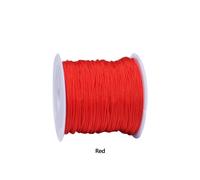 Analysis Parsing And Supplementary Reading