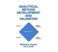 Analytical Method Development And Validation