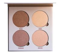 Anastasia-Beverly-Hills Maquillage-du-visage HighlighterSun Dipped Glow Kit 7,4 g