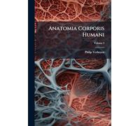 Anatomia Corporis Humani