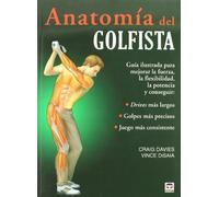 Anatomia del golfista / Golf Anatomy