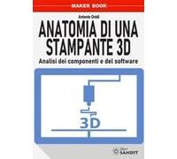 Anatomia Di Una Stampante 3d. Analisi Dei Componenti E Del Software