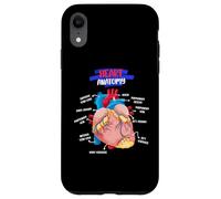 Anatomie Cœur Humain Anatomique Cardiaque Doctor Medical Coque pour iPhone XR