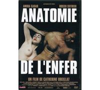 Anatomie De L'enfer