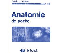Anatomie De Poche