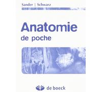 Anatomie de poche