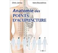 Anatomie des points d'acupuncture