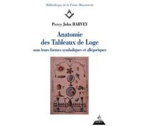 Anatomie Des Tableaux De Loge Sous Leurs Formes Symboliques Et Allégoriques