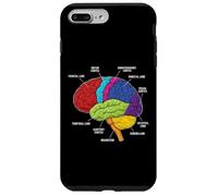Anatomie du Cerveau Humain Neuroscience Labeled Cortex Lobes Coque pour iPhone 7 Plus/8 Plus