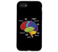 Anatomie du Cerveau Humain Neuroscience Labeled Cortex Lobes Coque pour iPhone SE (2020) / 7/8
