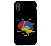 Anatomie du Cerveau Humain Neuroscience Labeled Cortex Lobes Coque pour iPhone X/XS