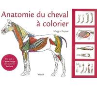 Anatomie du cheval à colorier