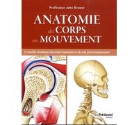Anatomie du corps en mouvement