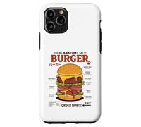 Anatomie du Hamburger rétro Japonais Food Foodie Hamburger Coque pour iPhone 11 Pro