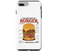 Anatomie du Hamburger rétro Japonais Food Foodie Hamburger Coque pour iPhone 7 Plus/8 Plus