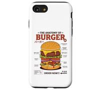 Anatomie du Hamburger rétro Japonais Food Foodie Hamburger Coque pour iPhone SE (2020) / 7/8