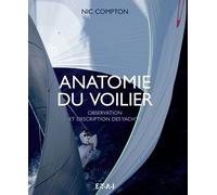Anatomie du voilier - observation et description des yachts