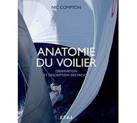 Anatomie du voilier - observation et description des yachts