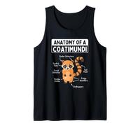 Anatomie d'un Coatimundi Débardeur