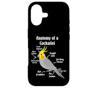Anatomie d'une calopsitte Coque pour iPhone 17
