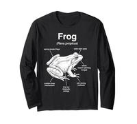Anatomie d'une Grenouille drôle Diagramme amphibien Manche Longue
