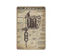 Anatomie d'une machine à tatouer Knowledge Poster Plaque en métal Art Plaque murale Decor Infographic Poster Iron Painting Aluminium Sign for School Education Farm Men Cave Bar Yoga Outdoor Decor 8x12