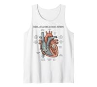 Anatomie Humaine Diagramme Cardiaque Système cardiovasculaire Débardeur