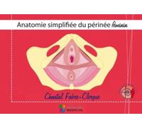 Anatomie simplifiée du périnée féminin