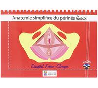 Anatomie simplifiée du périnée féminin