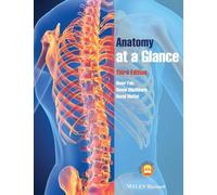 Anatomy at a Glance